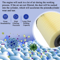 X4XZ FA1927 filter in package highlights direct replacement value