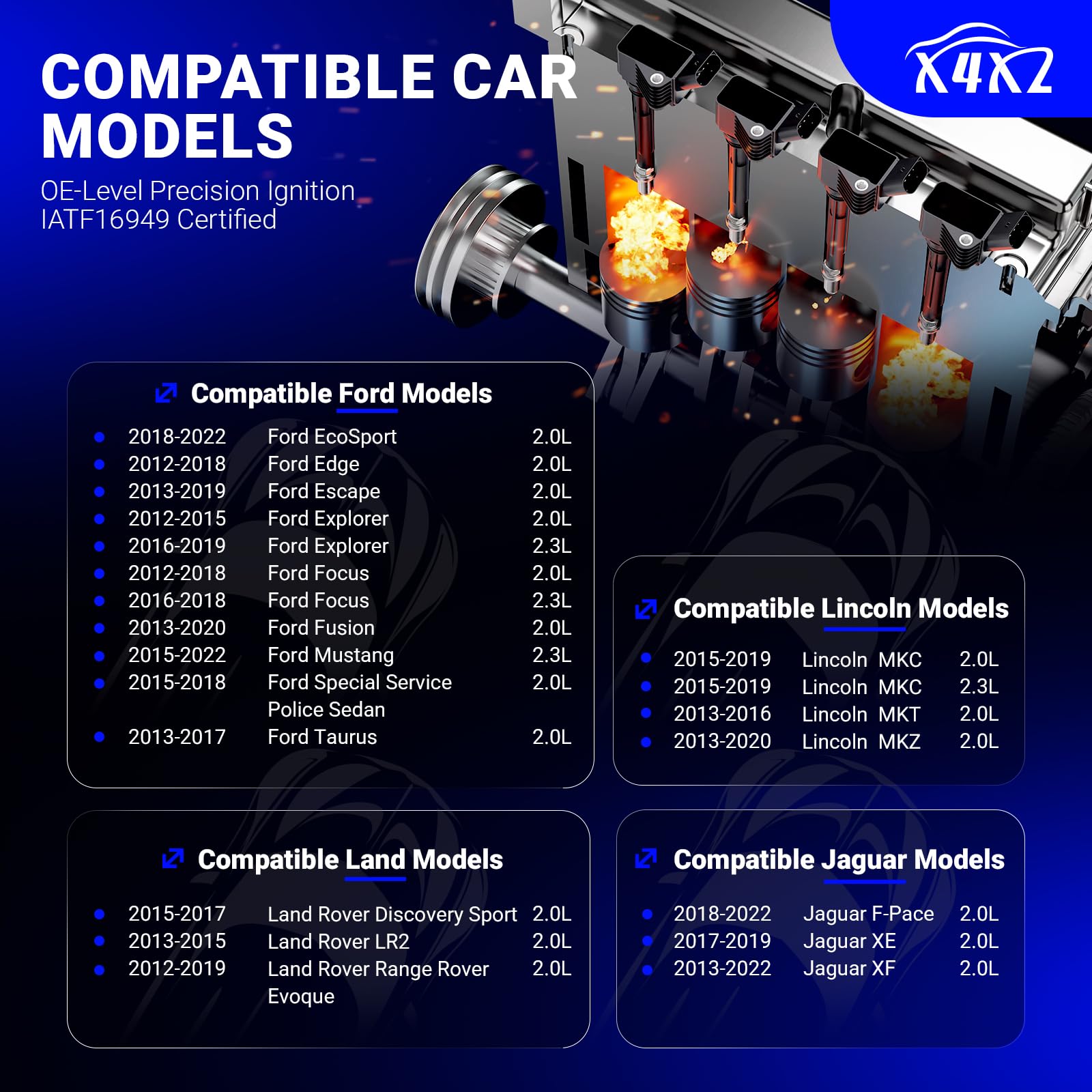 X4XZ LTR6BHX double iridium spark plug highlighting durability and longevity