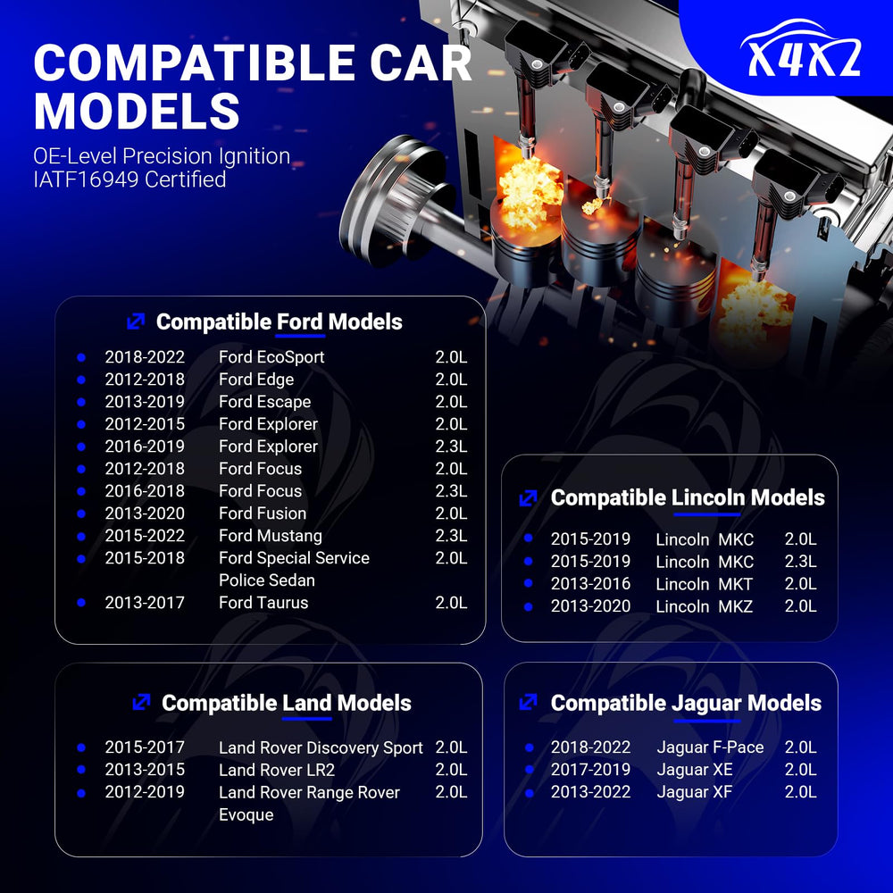 X4XZ LTR6BHX double iridium spark plug highlighting durability and longevity