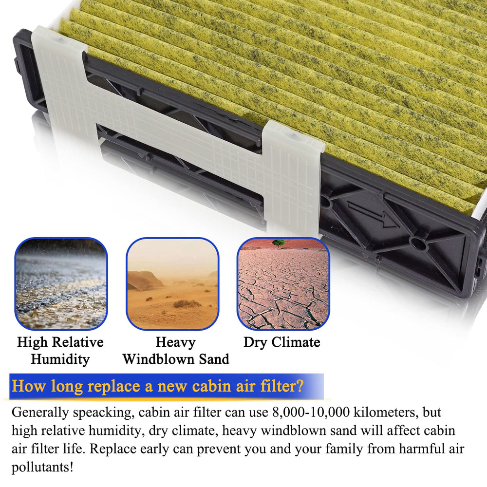 Car interior installation scenario featuring the X4XZ filter in place