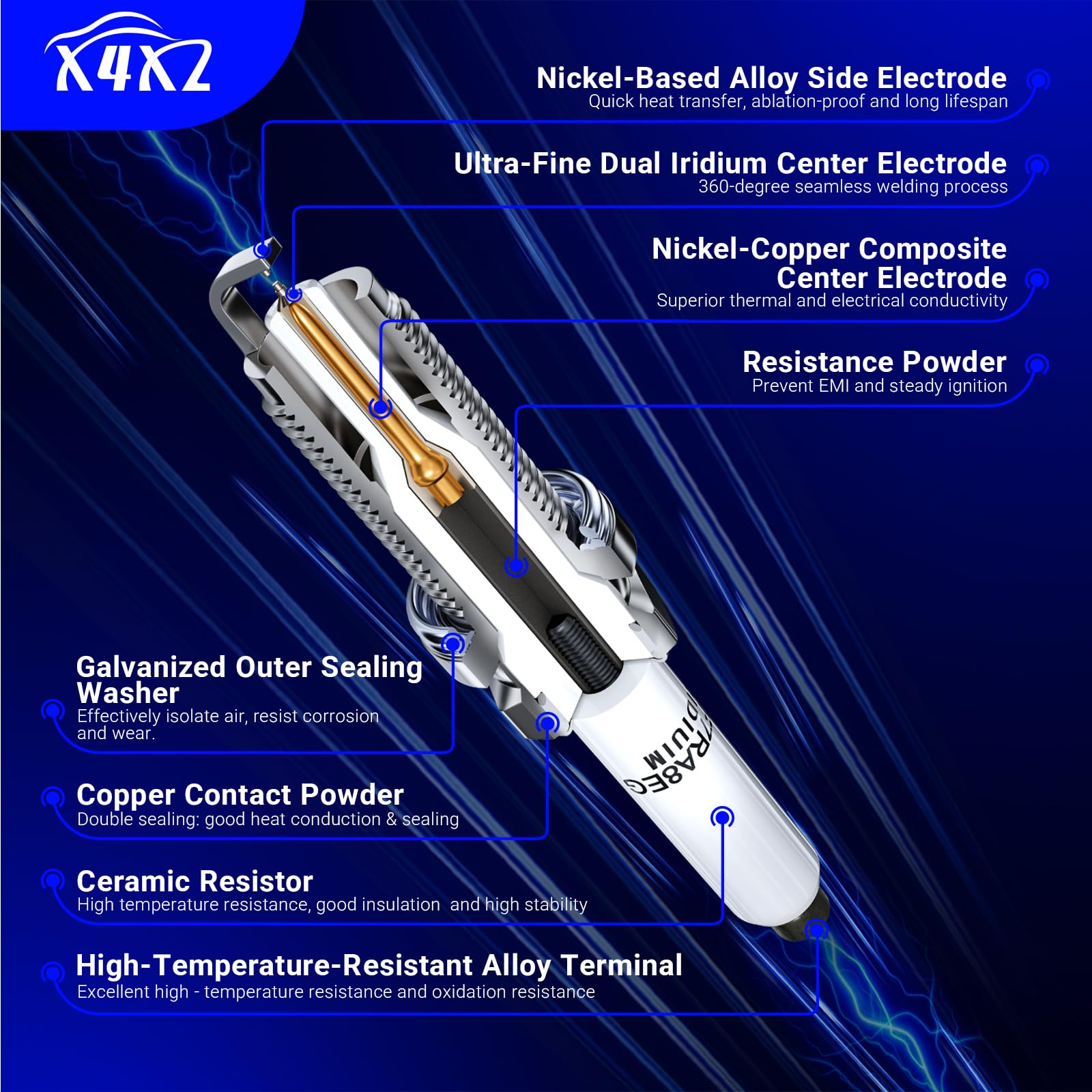 X4XZ design promotes smoother idle and better cold-start response