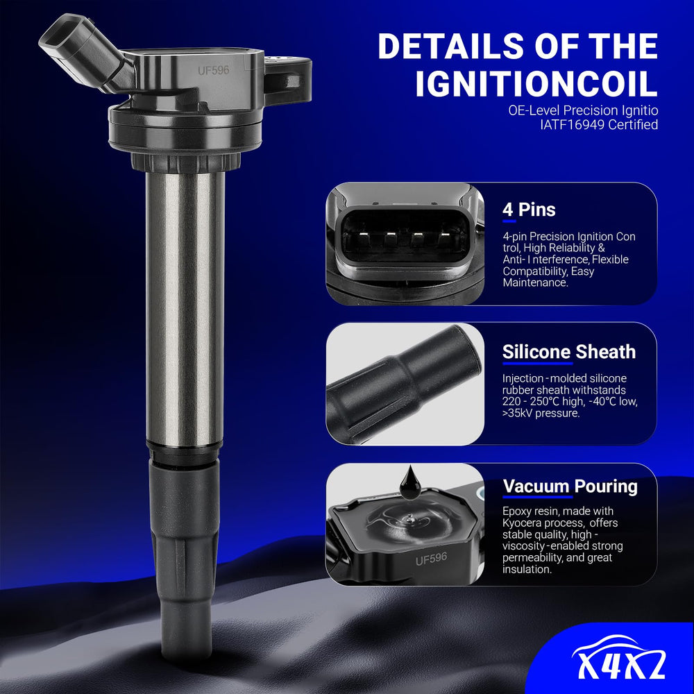 X4XZ thermoplastic connector visual for secure heat-resistant fit.