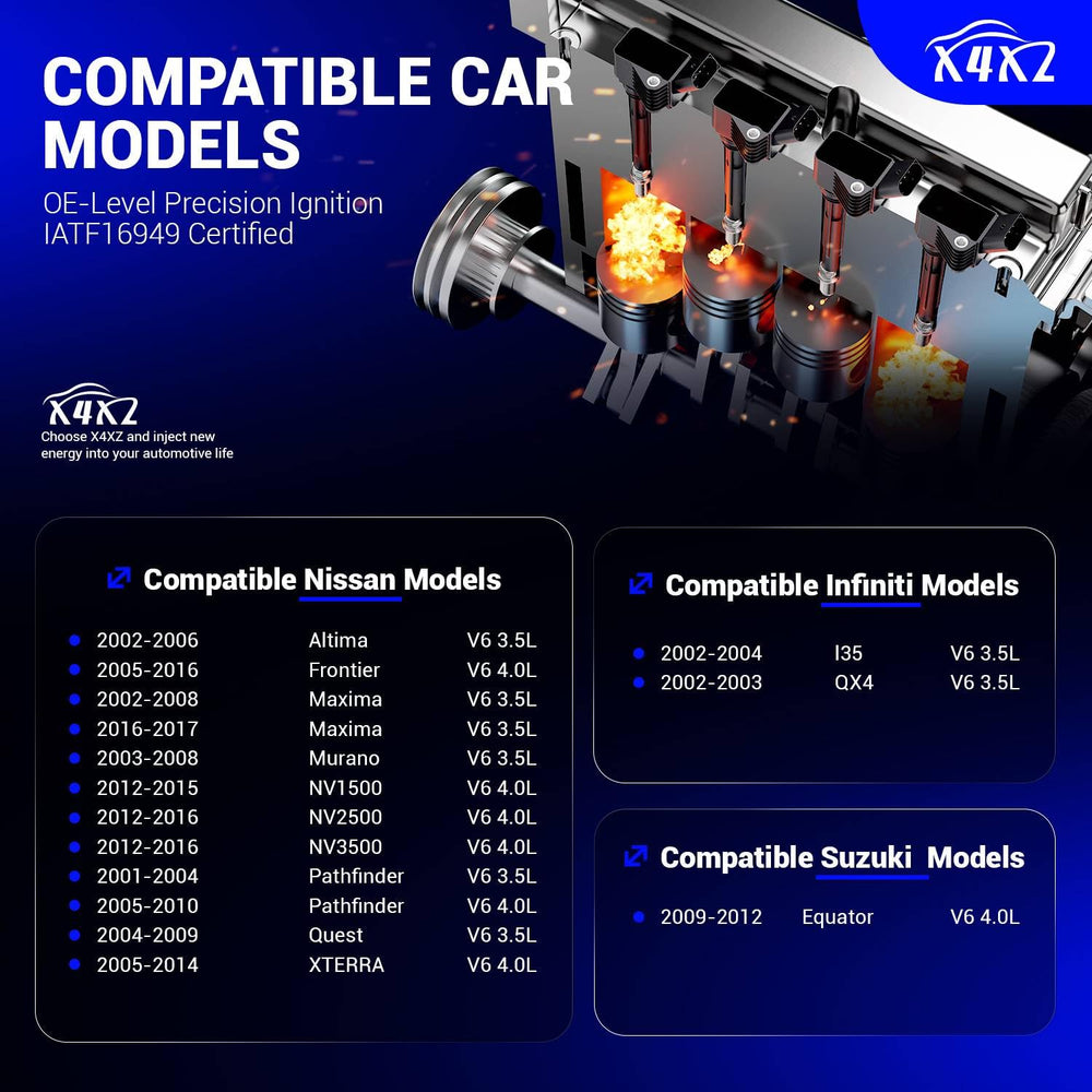 X4XZ UF349 ignition coil side view showing durable housing for lasting use
