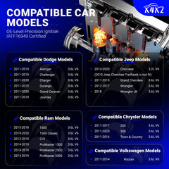 X4XZ UF648 double iridium spark plug highlight for longevity.