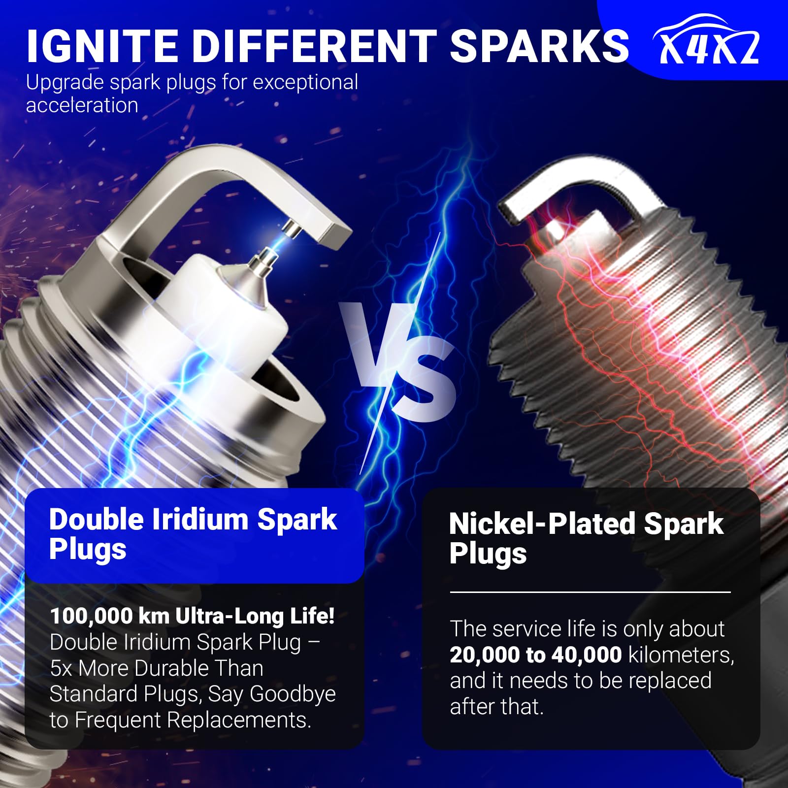 X4XZ UF651 double iridium spark plug close-up durability