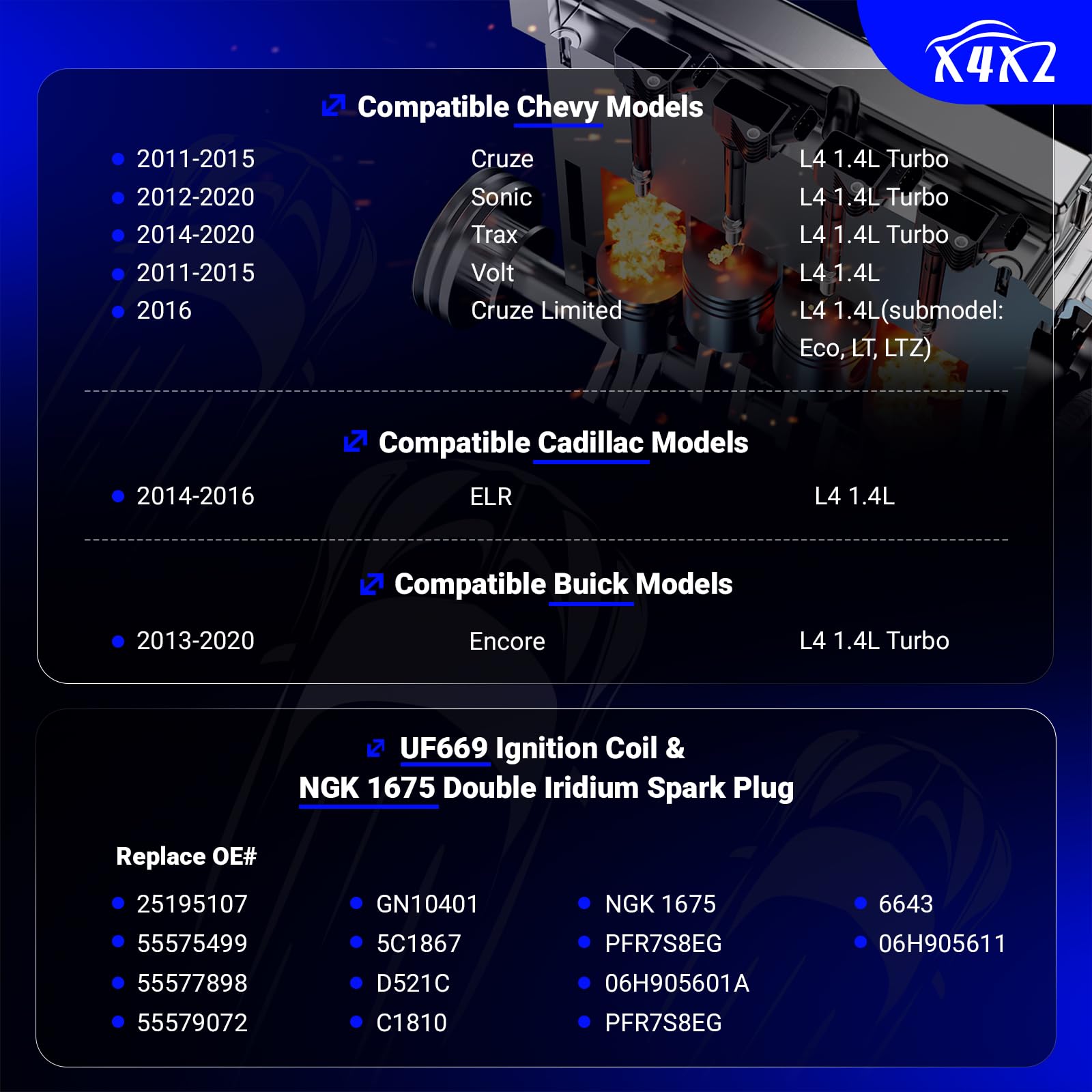 X4XZ UF669 double iridium spark plug detail highlighting long life and stable sparks.