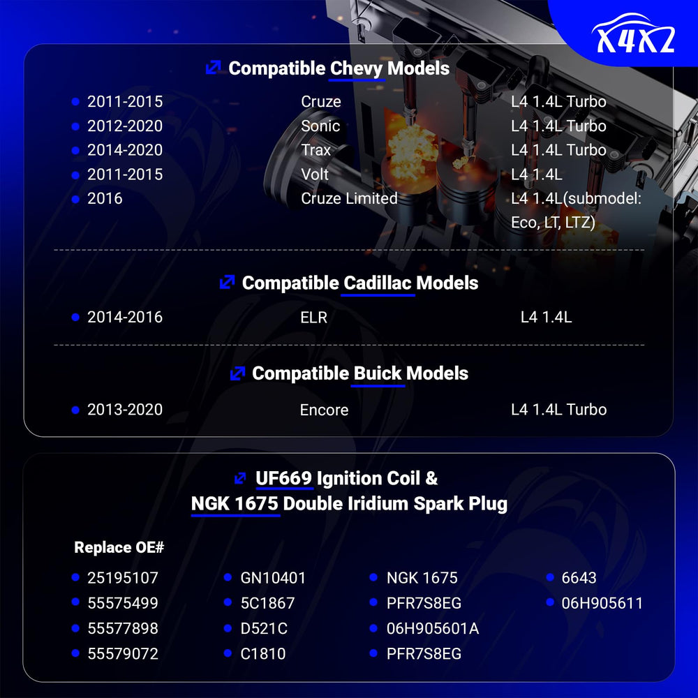 X4XZ UF669 double iridium spark plug detail highlighting long life and stable sparks.