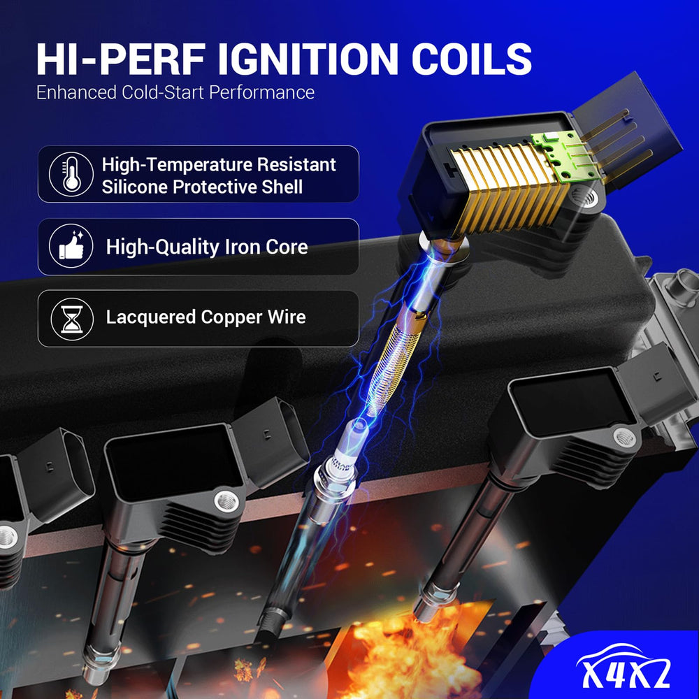 X4XZ vehicle application guide for Dodge, Chrysler, Jeep models.