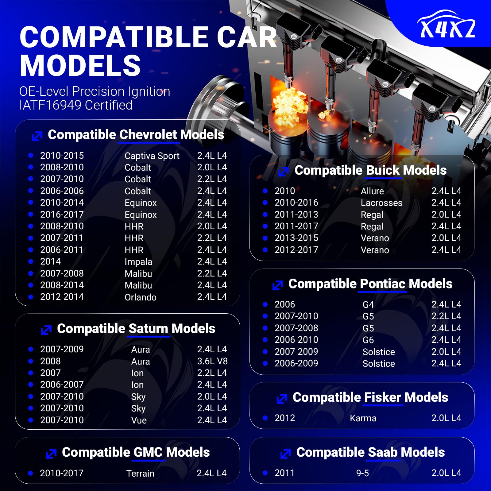 X4XZ XP5263 double iridium spark plug for consistent firing and long life