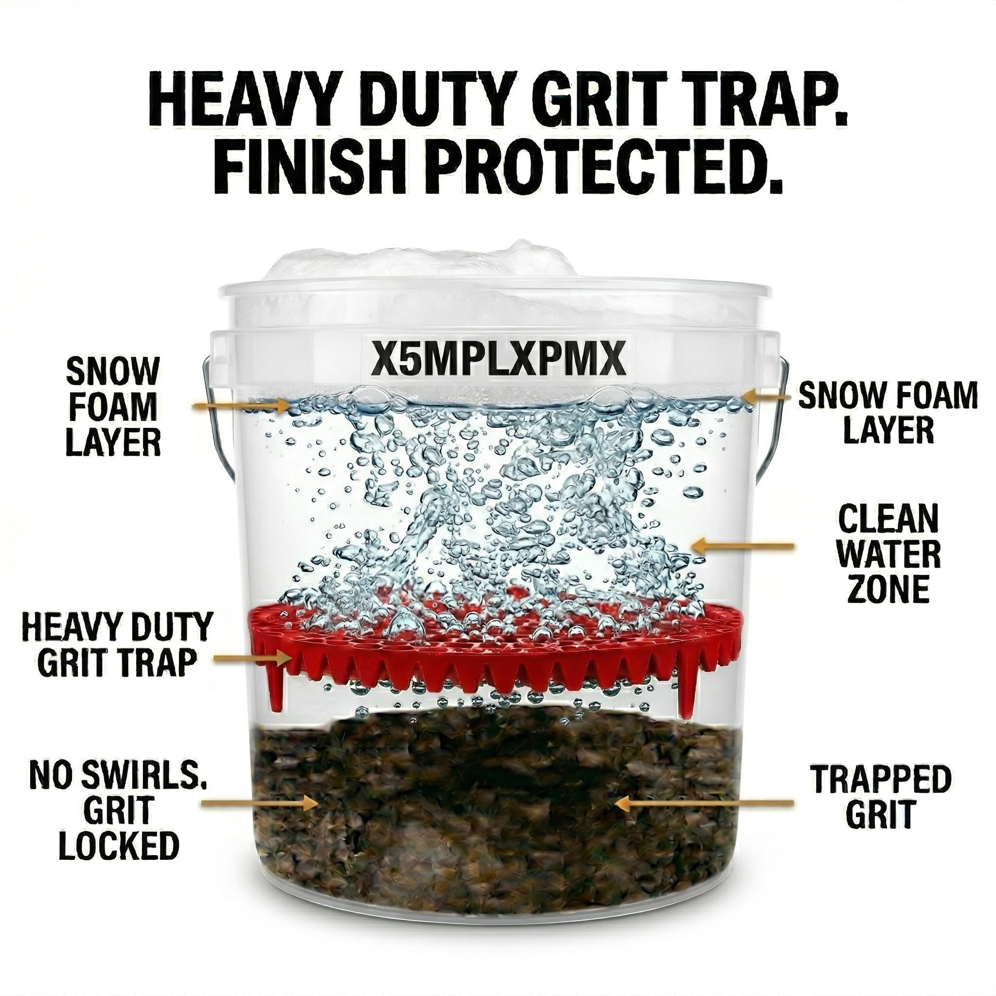 X5MPLXPMX dual dirt trapping funnels reduce swirl during washing