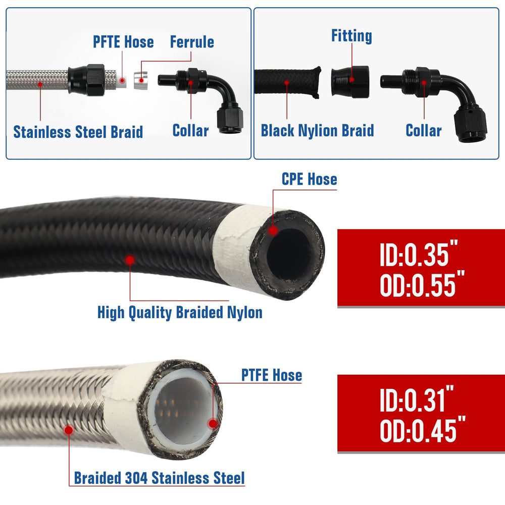 XDFDRF 6AN stainless braided return hose, durable and leak-free under heat.