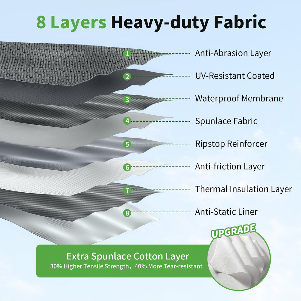 Xenjum Heavy Duty 8-Layer RV cover side view guarding against weather
