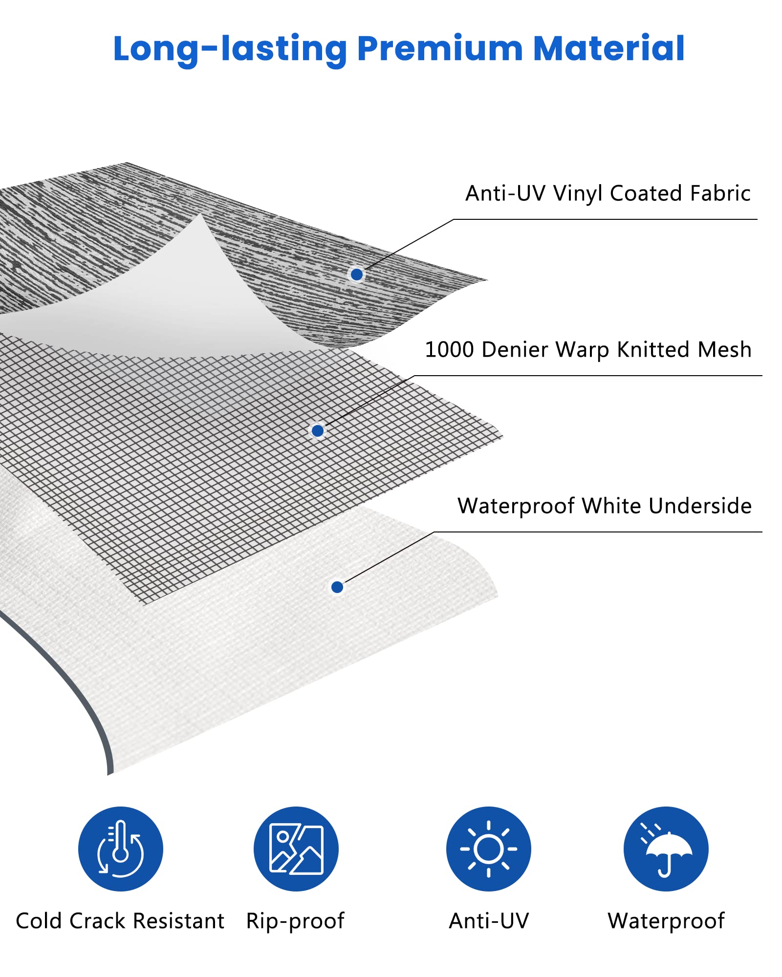 Xenjum RV awning fabric replacement waterproof barrier beads rain and keeps interior dry.