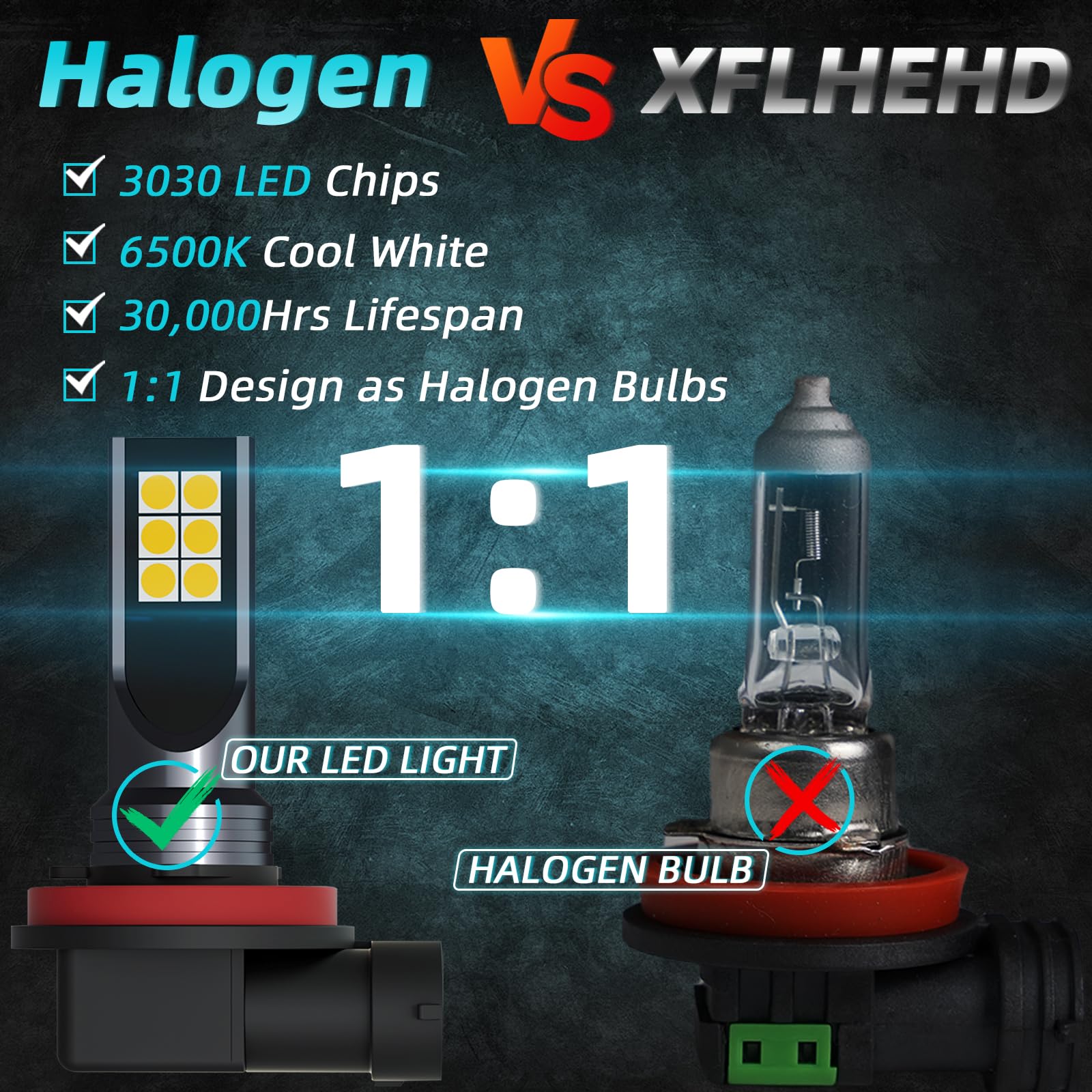XFLHEHD plug-and-play fog bulbs for simple 1:1 swap