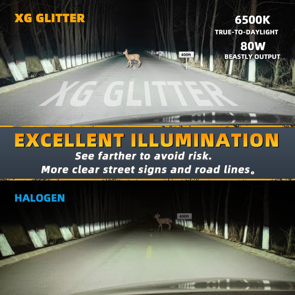 XG Glitter dual-side beam design delivers 360-degree coverage for safer night driving.