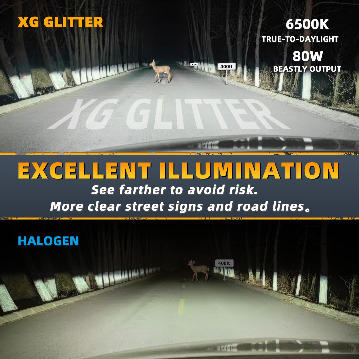 XG Glitter 6500K white light bulbs emulate daylight for clearer driving