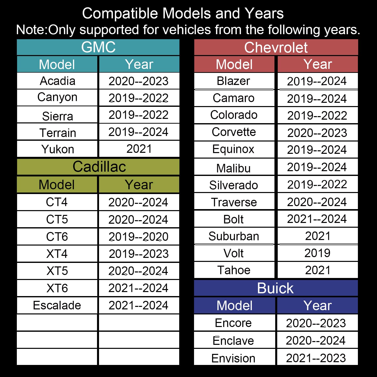 XGEEK 2025 map data label highlights recent content.