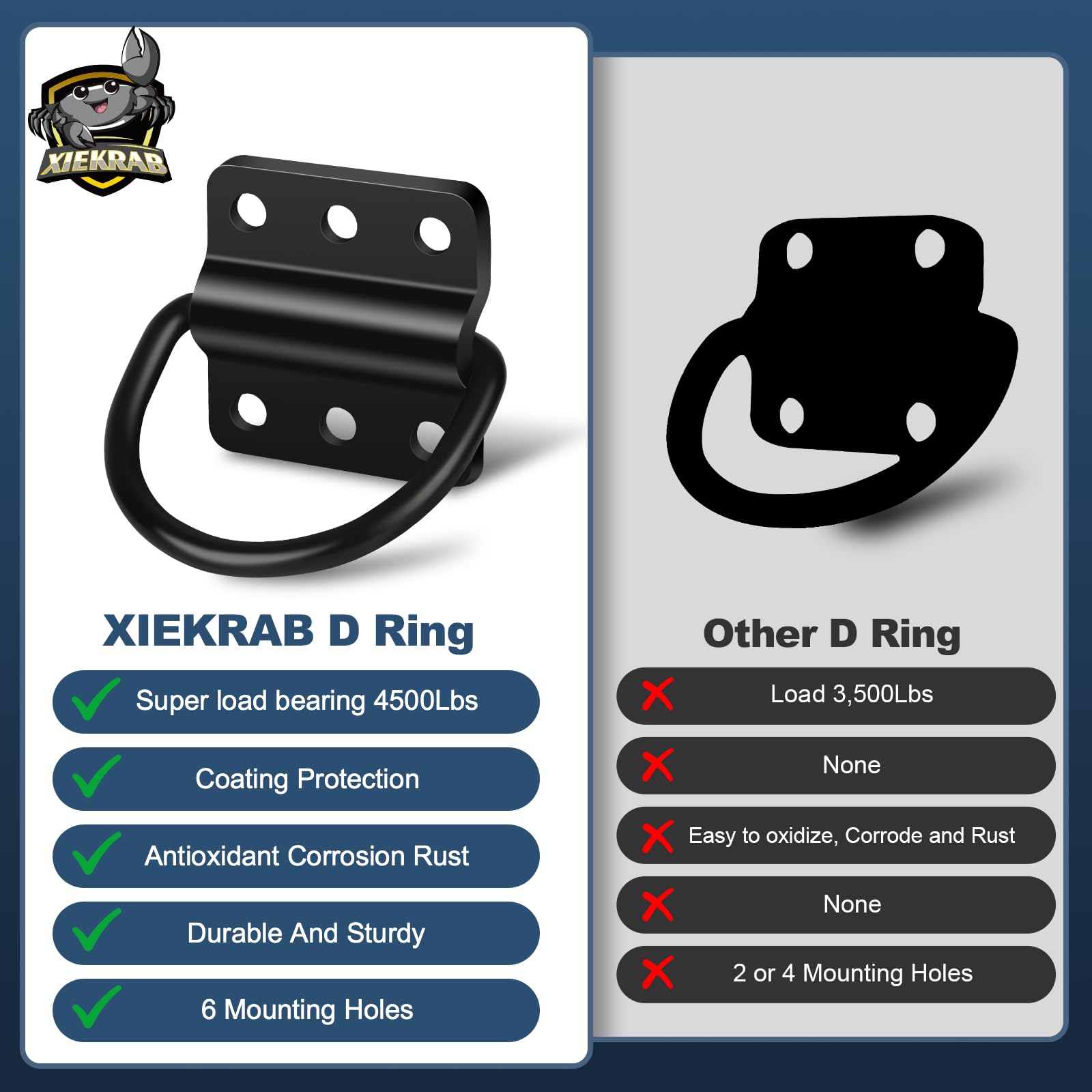 XIEKRAB D-Ring installed as a garage wall hook for organized storage