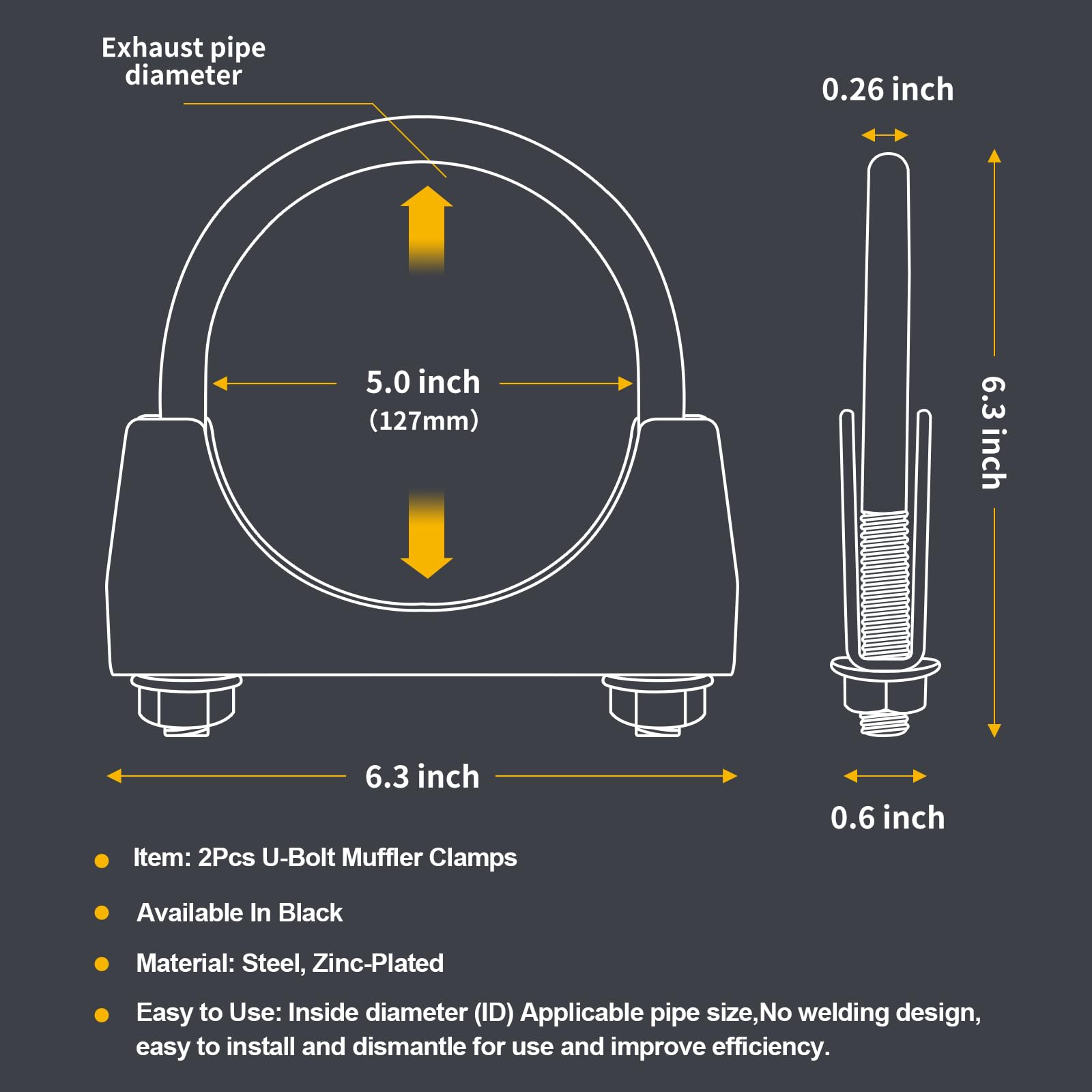 XIEKRAB saddle-style U-bolt clamp close-up illustrating secure saddle fit
