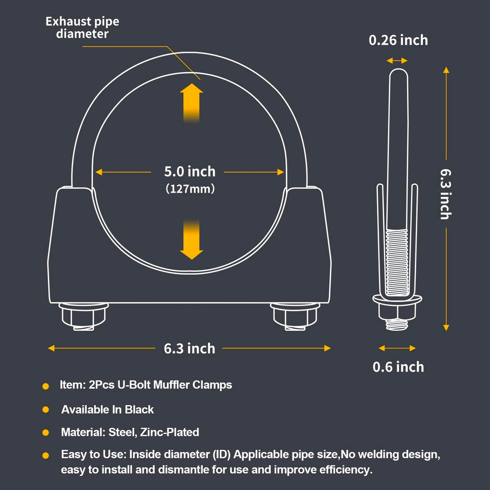 XIEKRAB saddle-style U-bolt clamp close-up illustrating secure saddle fit