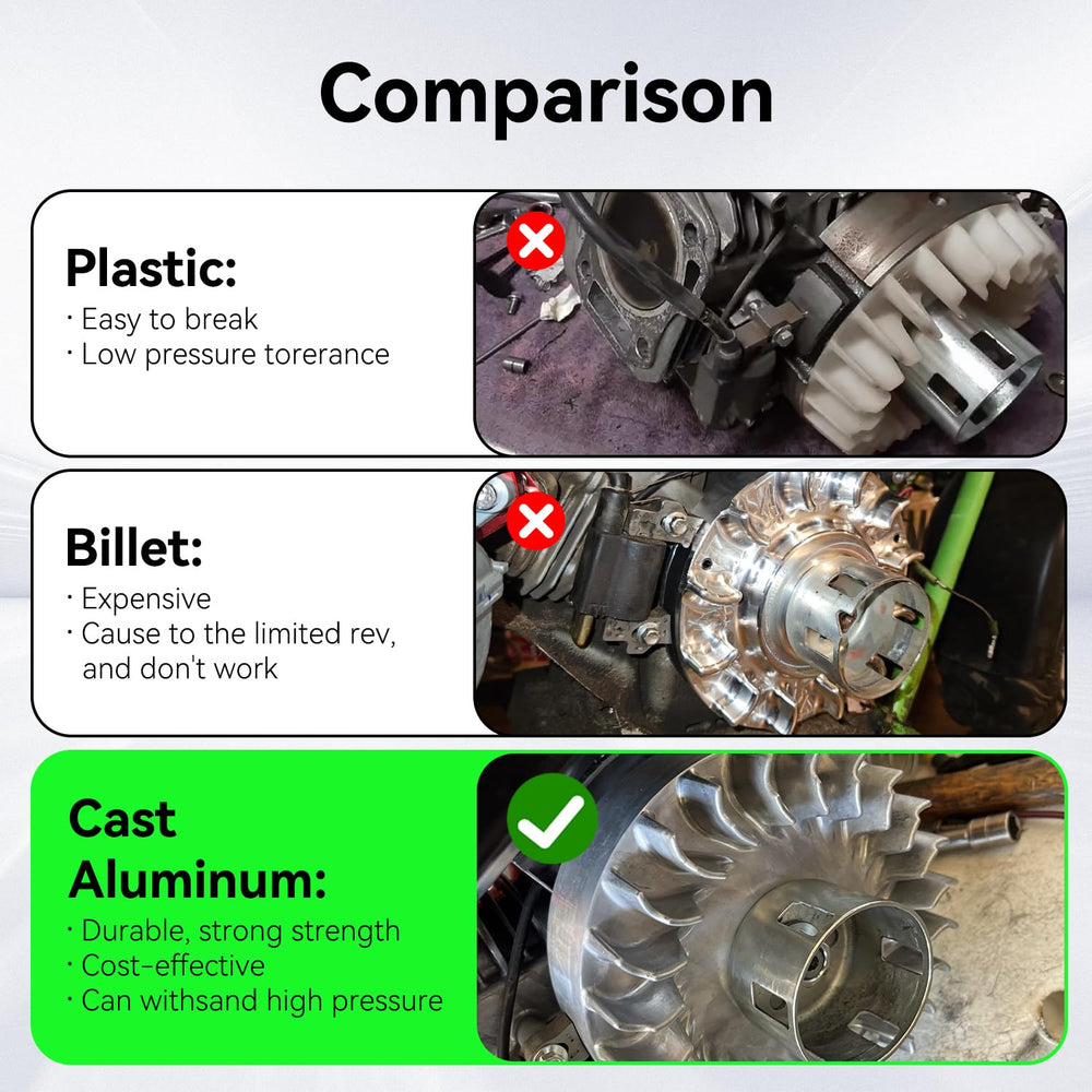 XIKOBY main jet kit helps tune fuel flow.