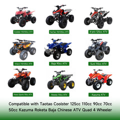 XIKOBY 7/8 thumb throttle for precise ride control during maneuvers