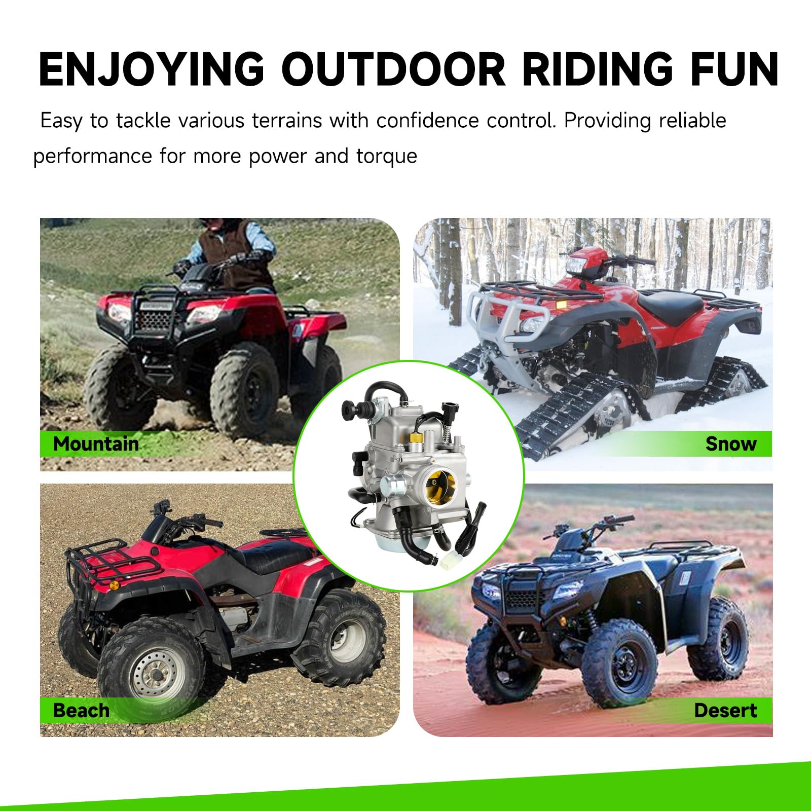 XIKOBY TRX350 throttle base image enables secure mounting