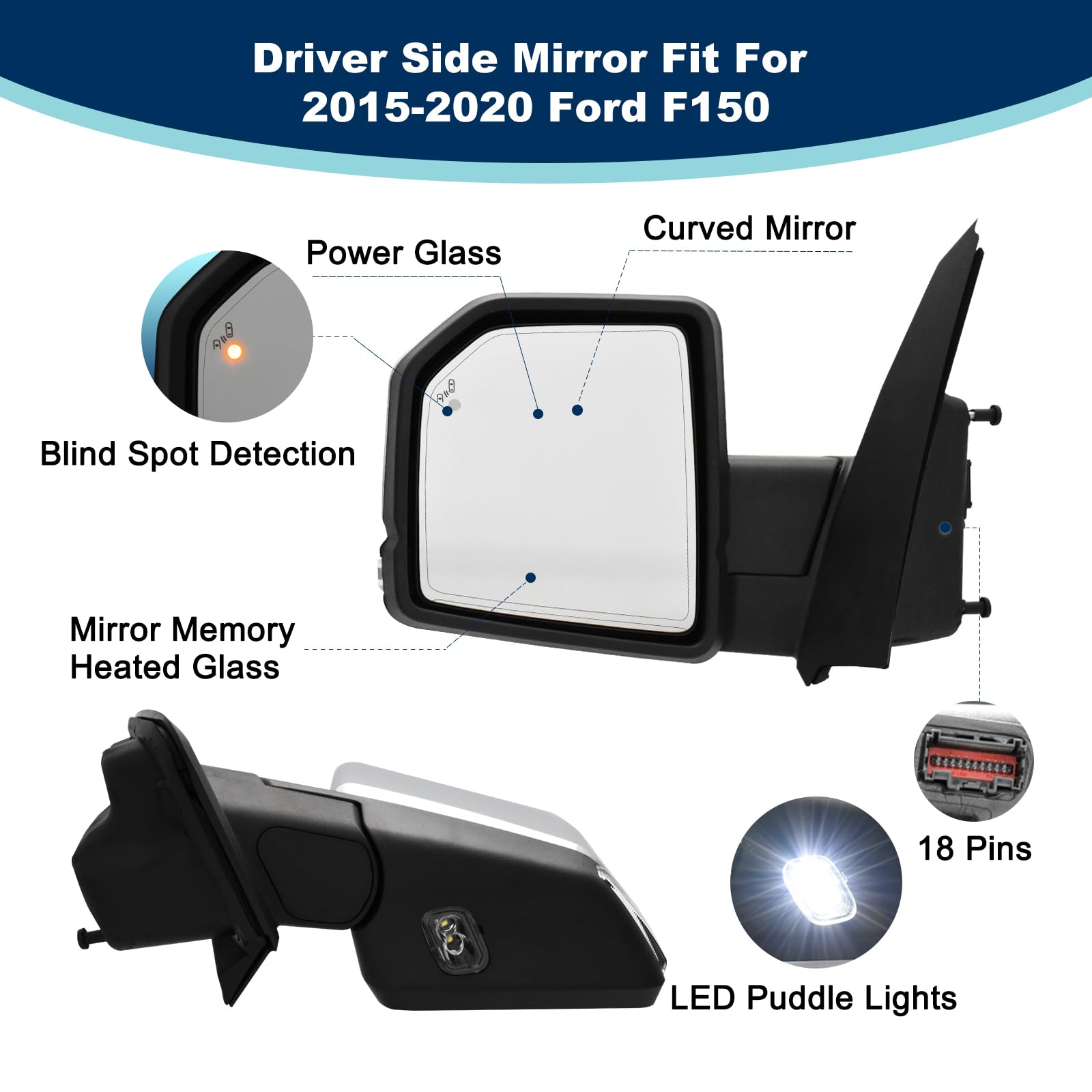Xingsichuang mirror housing with nylon reinforced base for durability