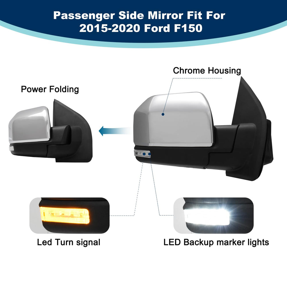 Xingsichuang mirror assembly featuring blind-spot detection ready integration
