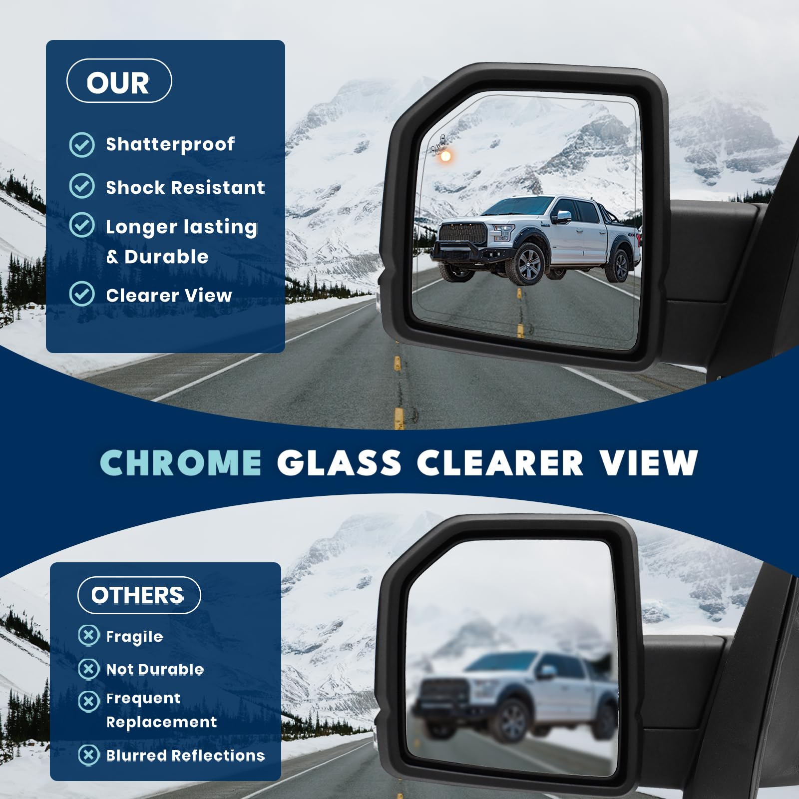 Xingsichuang blind-spot ready mirror enables safer lane changes