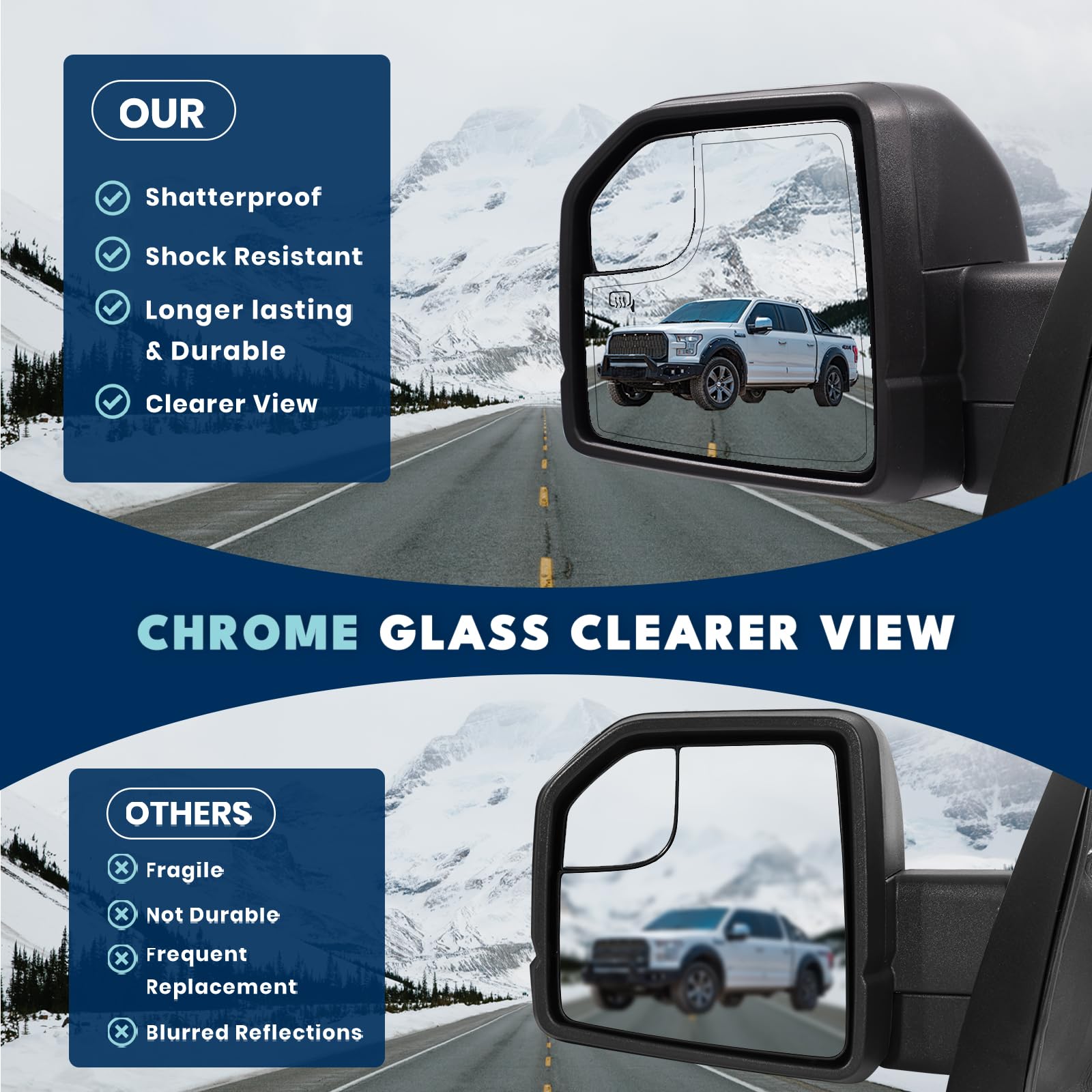 Xingsichuang F150 mirror with power glass and 8-pin connector