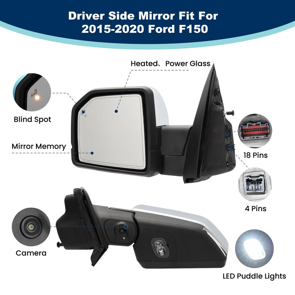 Xingsichuang F-150 mirror with camera aids parking and lane checks.