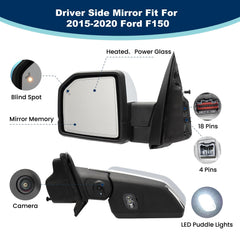 Xingsichuang F-150 mirror with camera aids parking and lane checks.