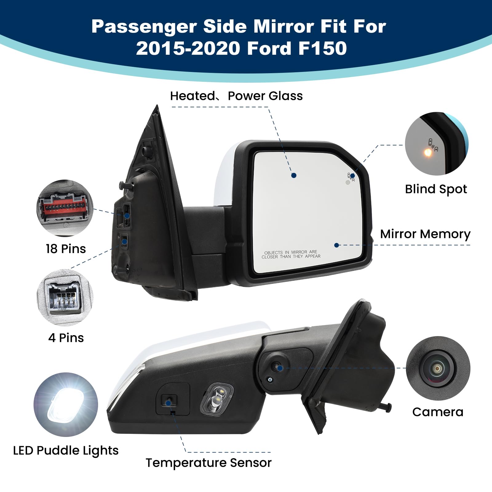 Xingsichuang FL3Z17682PB mirror memory function saves preferred positions for quick return