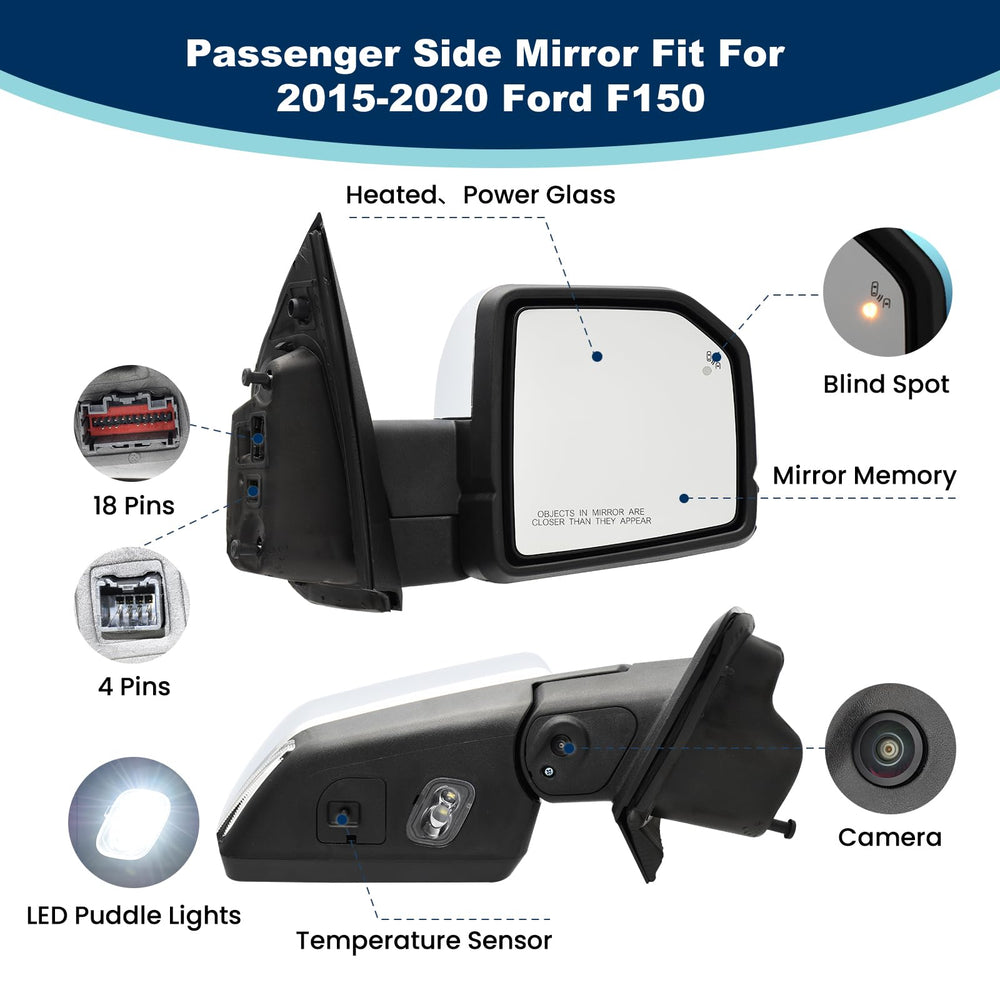 Xingsichuang FL3Z17682PB mirror memory function saves preferred positions for quick return