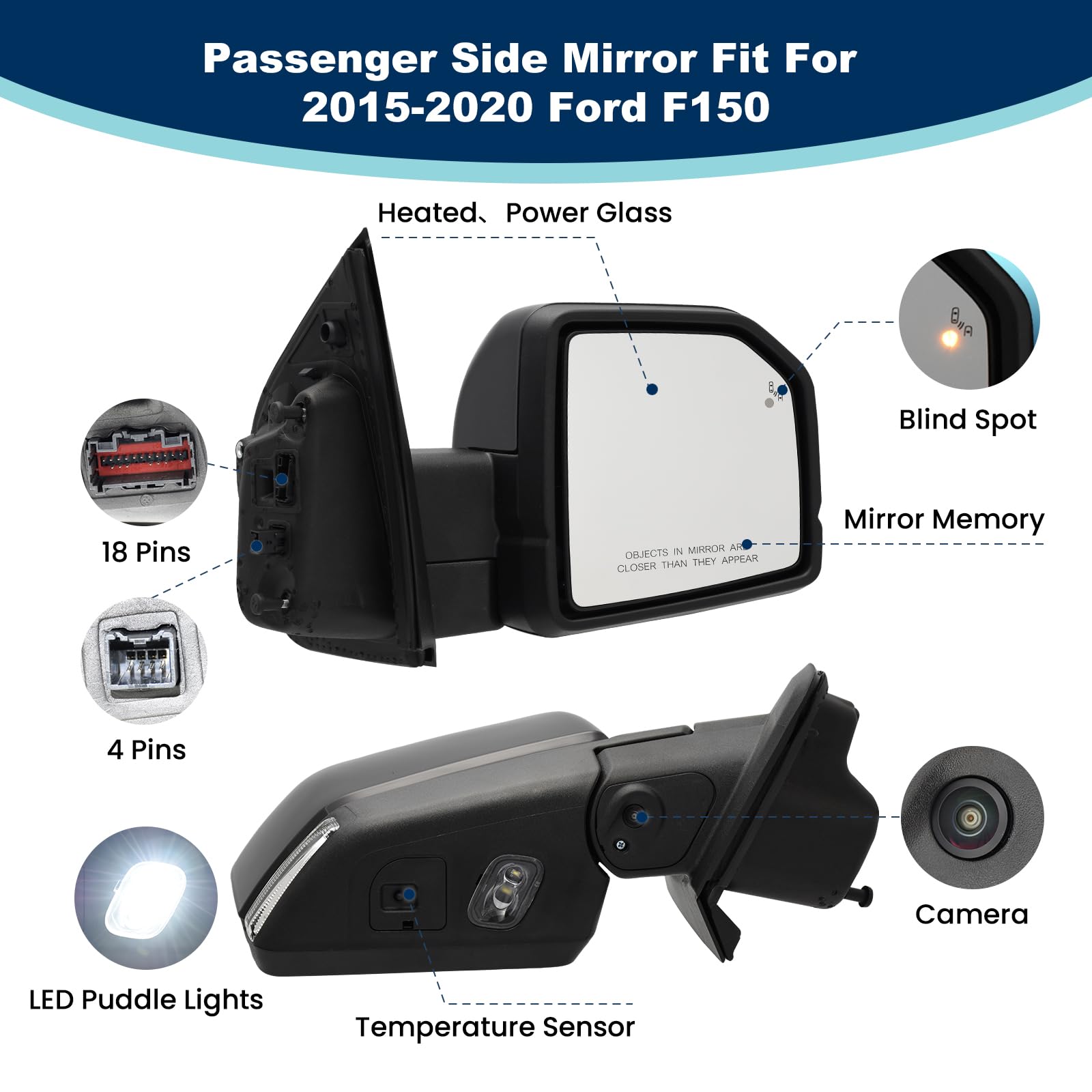 Xingsichuang FL3Z17682PB heated right mirror improves visibility in cold weather