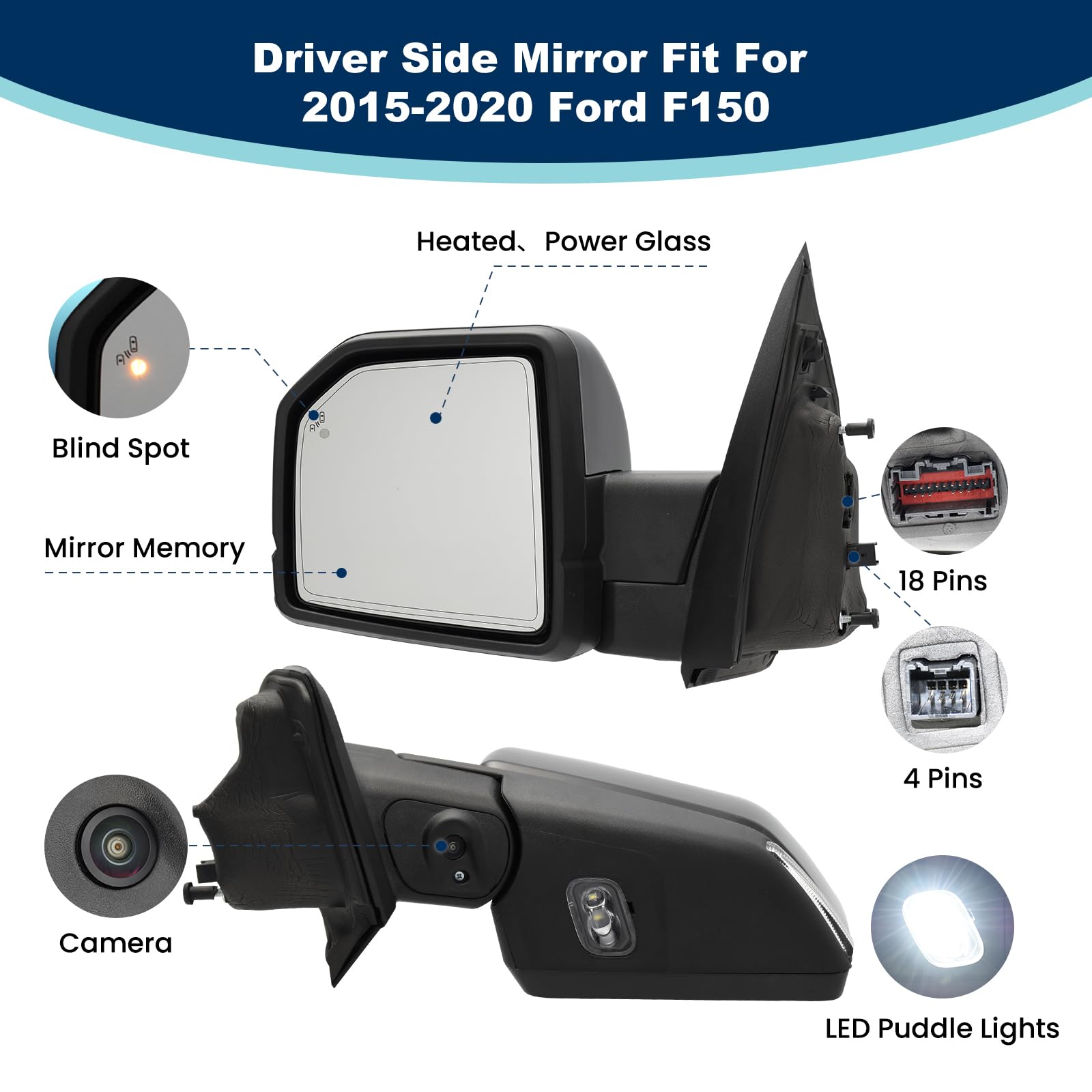Xingsichuang FL3Z17683PB driver-side mirror assembly for Ford F-150