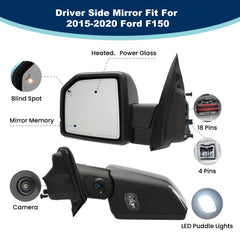 Xingsichuang FL3Z17683PB driver-side mirror assembly for Ford F-150