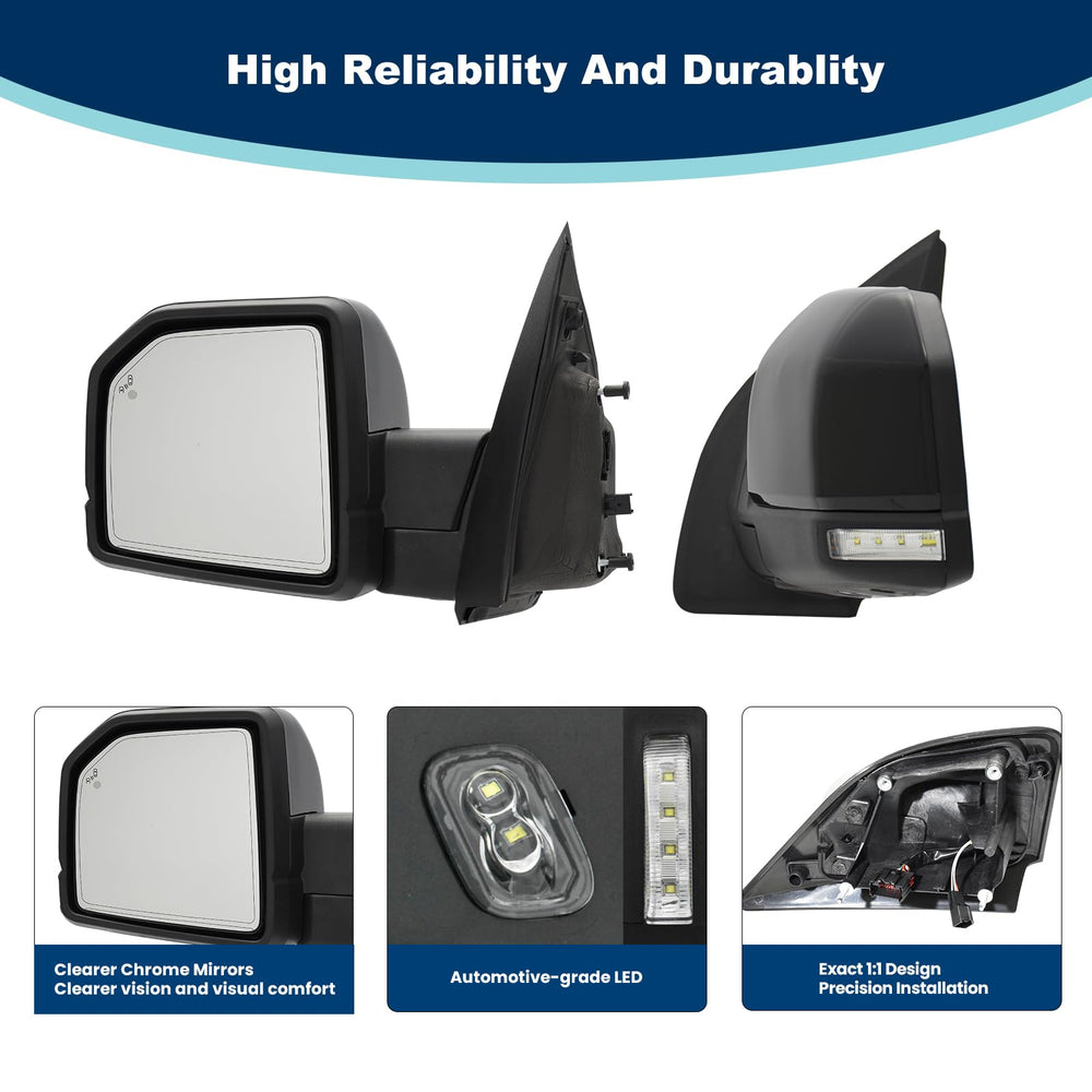 Xingsichuang FL3Z17683PB LED turn signal mirror enhances visibility