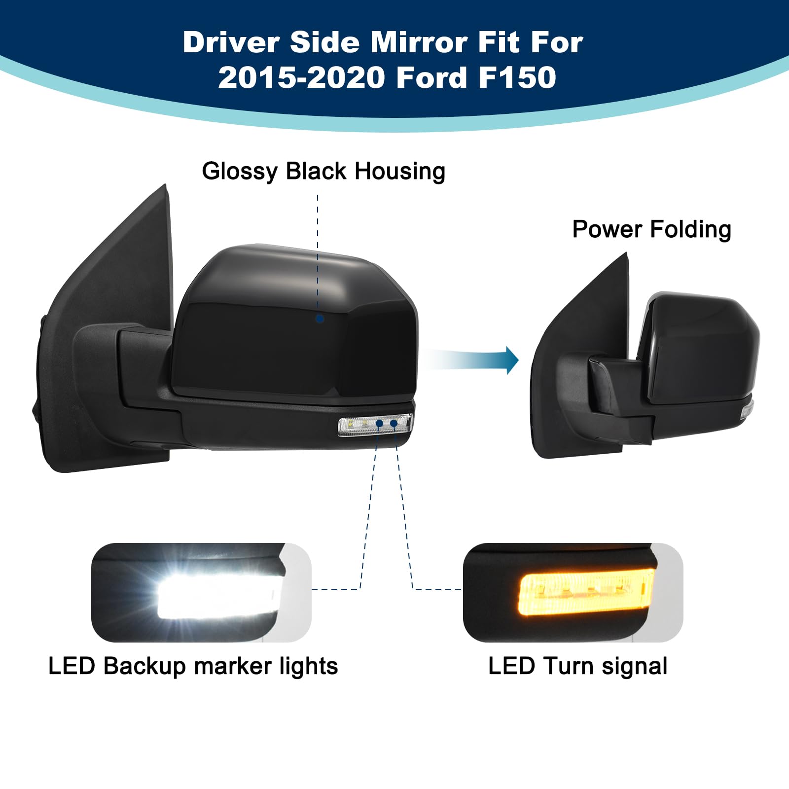 Xingsichuang FL3Z17683PB mirror housing in durable ABS