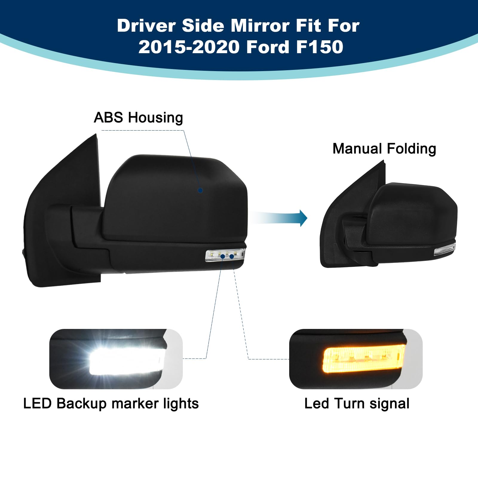 xingsichuang installation kit for F-150 mirror enables quick plug-and-play setup