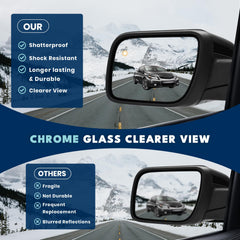 Xingsichuang blind-spot heated mirror supports safer highway merging