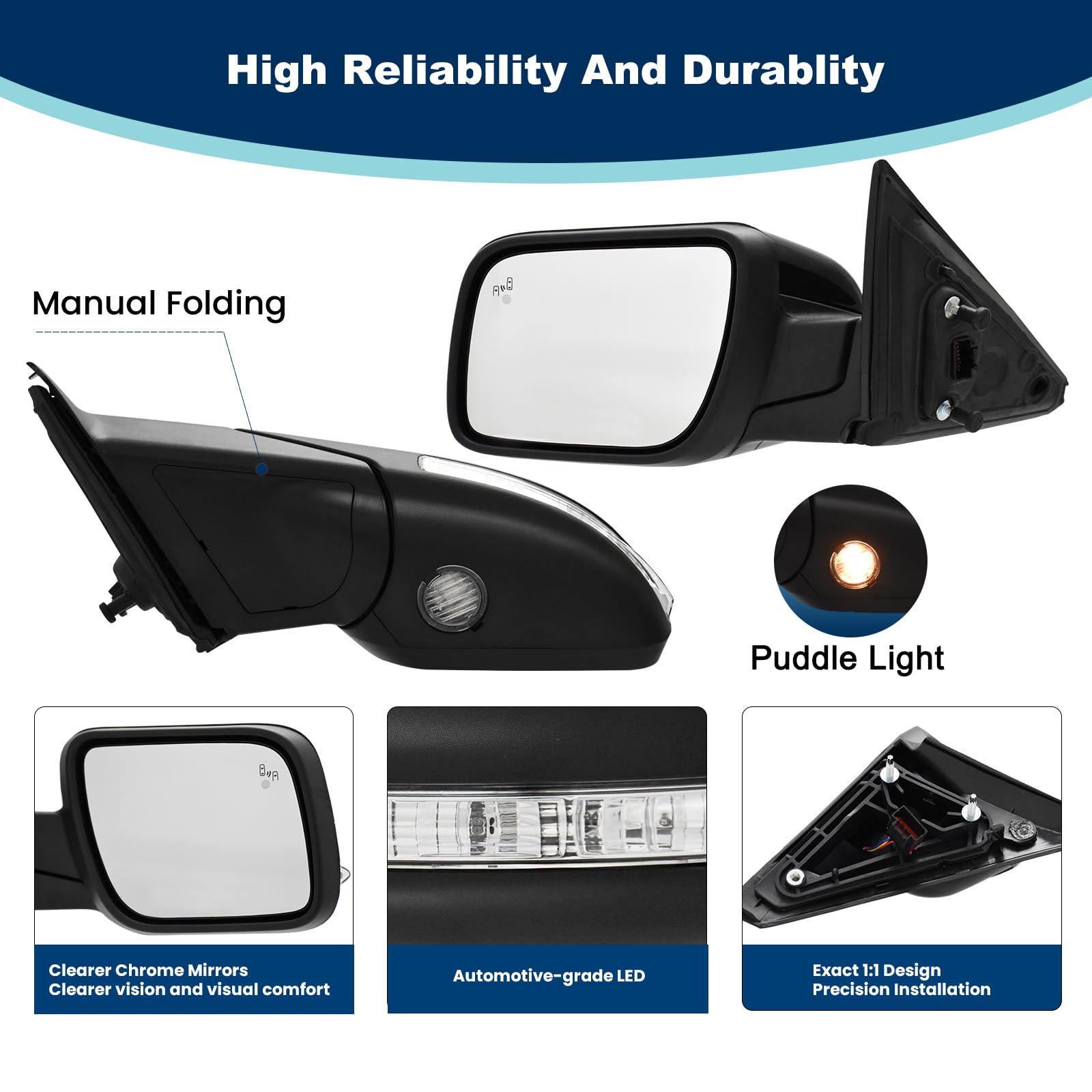 Xingsichuang mirror puddle light aids nighttime curb checks