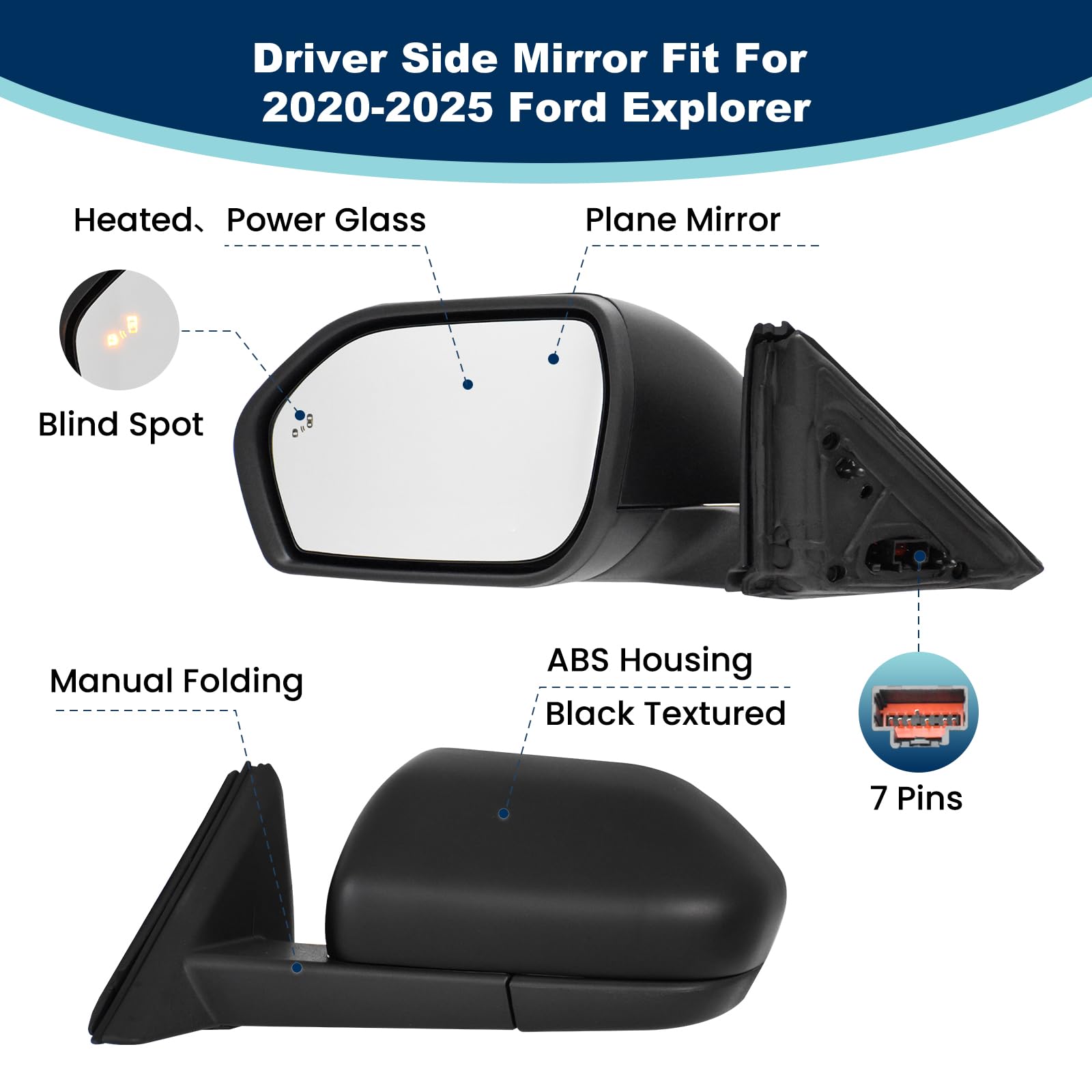 Xingsichuang heated blind-spot mirror aids safer lane changes