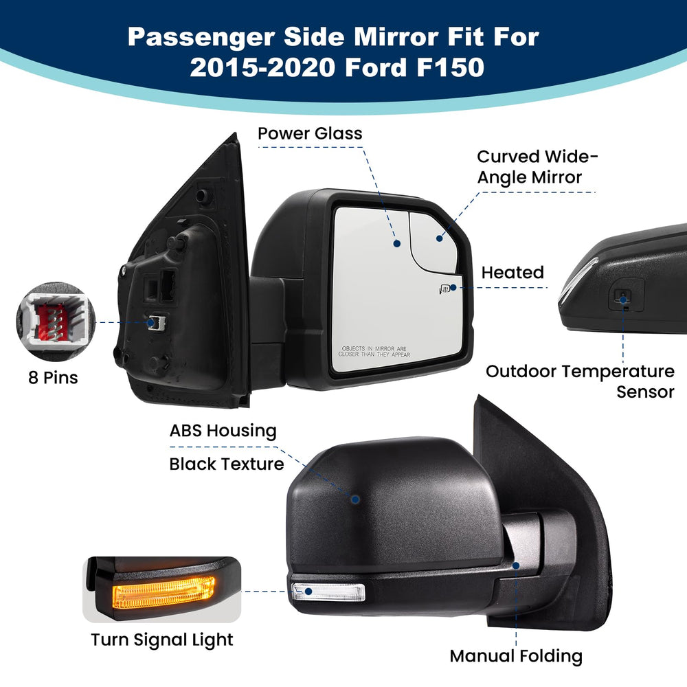 Xingsichuang heated mirror for Ford F-150 helps defog and defrost in cold mornings