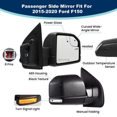Xingsichuang heated mirror for Ford F-150 helps defog and defrost in cold mornings