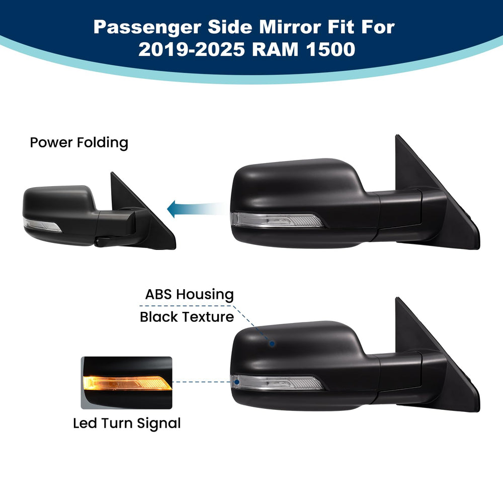 Xingsichuang Ram 1500 mirror housing black front view.