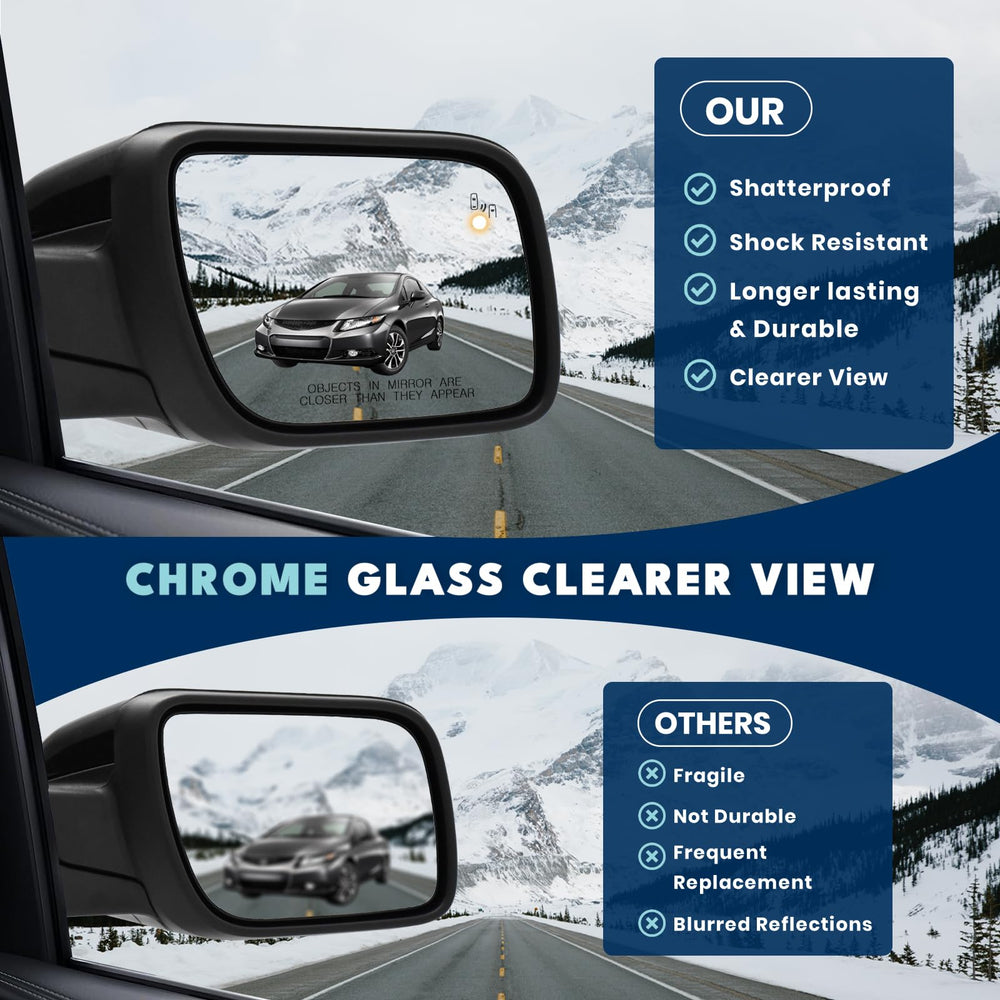 Xingsichuang right passenger mirror highlights blind-spot monitoring while driving