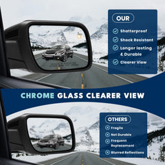 Xingsichuang right passenger mirror highlights blind-spot monitoring while driving