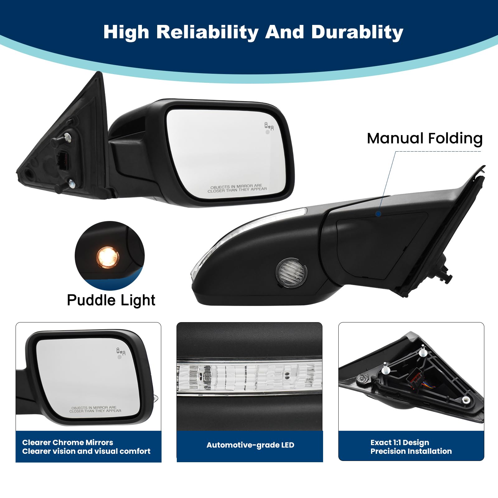 Xingsichuang right passenger mirror with puddle light aids nighttime parking
